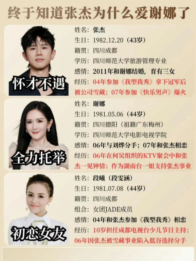段曦锤死张杰出轨6
