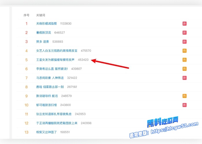 缅北绑架再次冲上热搜涉及明星王星模特衷浩彬抖音雅典娜绑架团伙相关视频整理曝光现场惨目忍睹 图13
