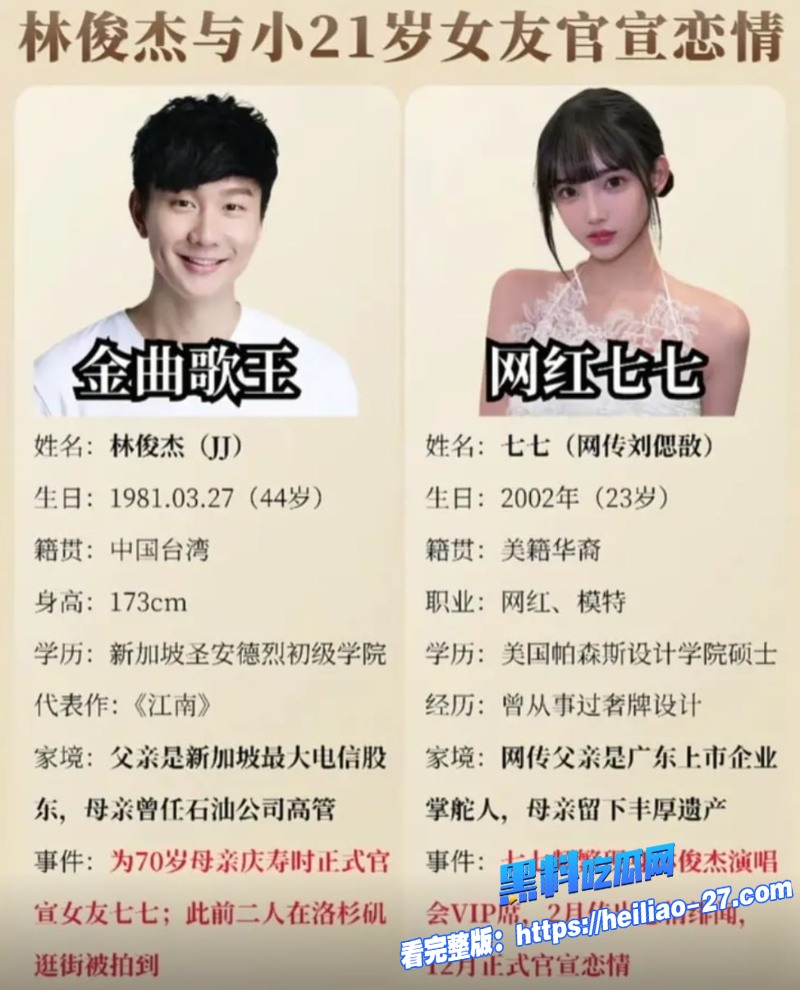 林俊杰官宣恋情24岁美女网红七七身份被扒的底朝天早期金主定制自慰视频流出17 林俊杰官宣恋情24岁美女网红七七身份被扒的底朝天早期金主定制自慰视频流出17