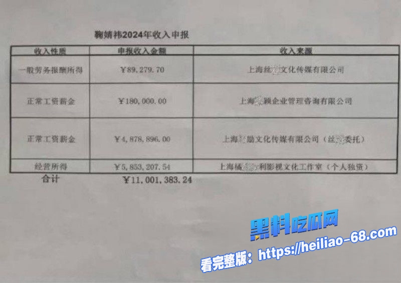 超一线花旦鞠婧祎解约翻脸丝芭传媒实名举报偷税漏税还甩出早期私密视频17