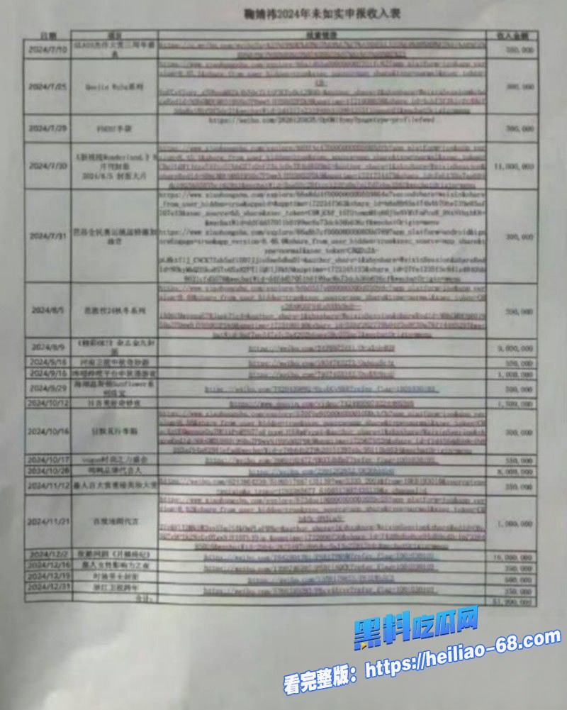 超一线花旦鞠婧祎解约翻脸丝芭传媒实名举报偷税漏税还甩出早期私密视频18