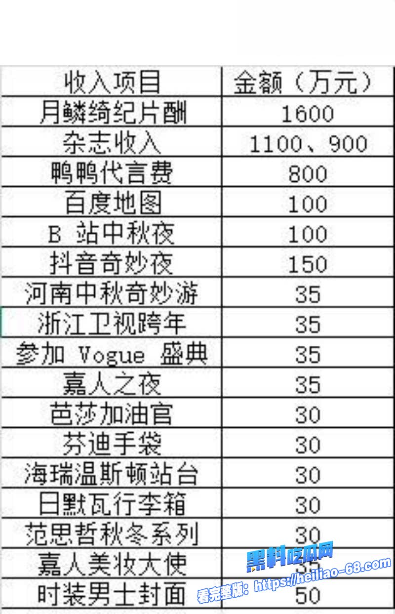 超一线花旦鞠婧祎解约翻脸丝芭传媒实名举报偷税漏税还甩出早期私密视频21