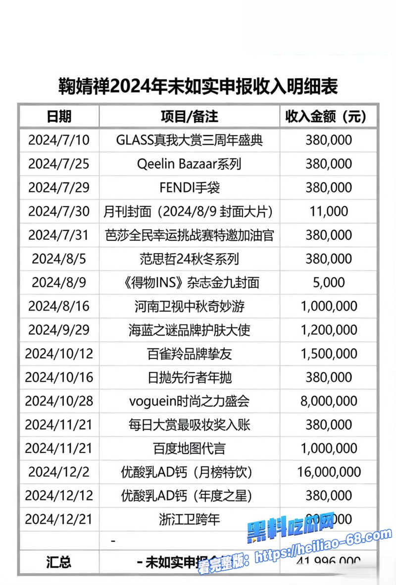 超一线花旦鞠婧祎解约翻脸丝芭传媒实名举报偷税漏税还甩出早期私密视频22