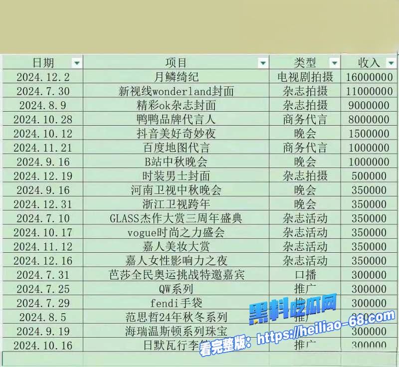 超一线花旦鞠婧祎解约翻脸丝芭传媒实名举报偷税漏税还甩出早期私密视频23