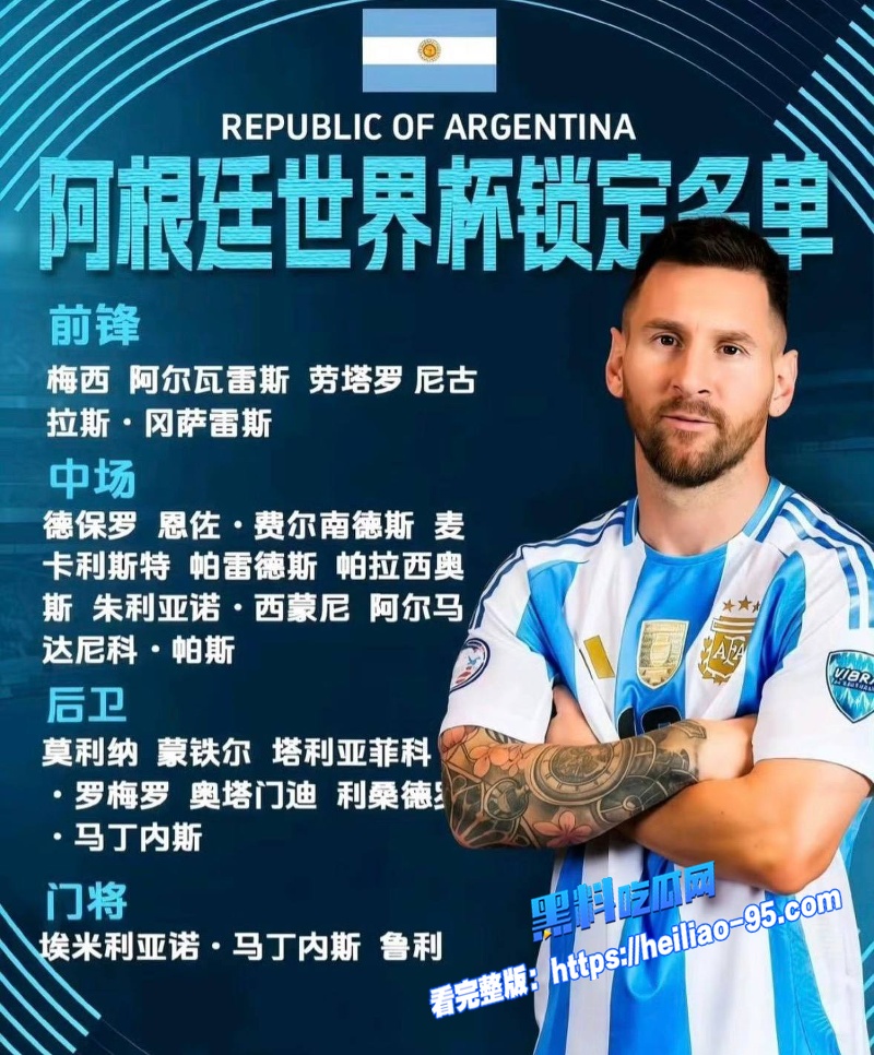 阿根廷国家队（La Albiceleste）2026世界杯赛前深度解析图1