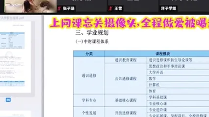 上网课忘关摄像头全程做爱被曝光 全集 封面