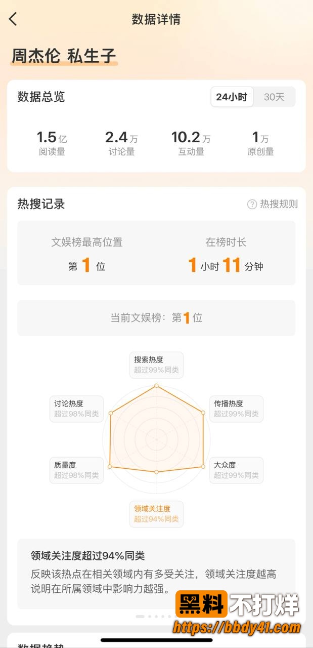 周杰伦私生子4