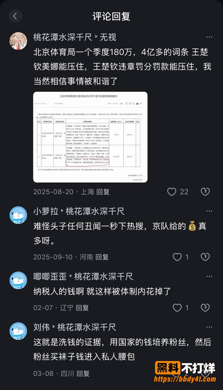 王楚钦20