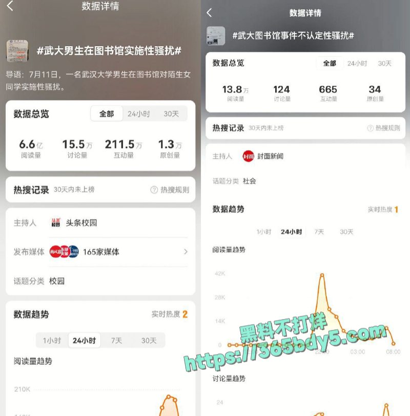 李然于心 揭武汉大学诬女论文抄袭26
