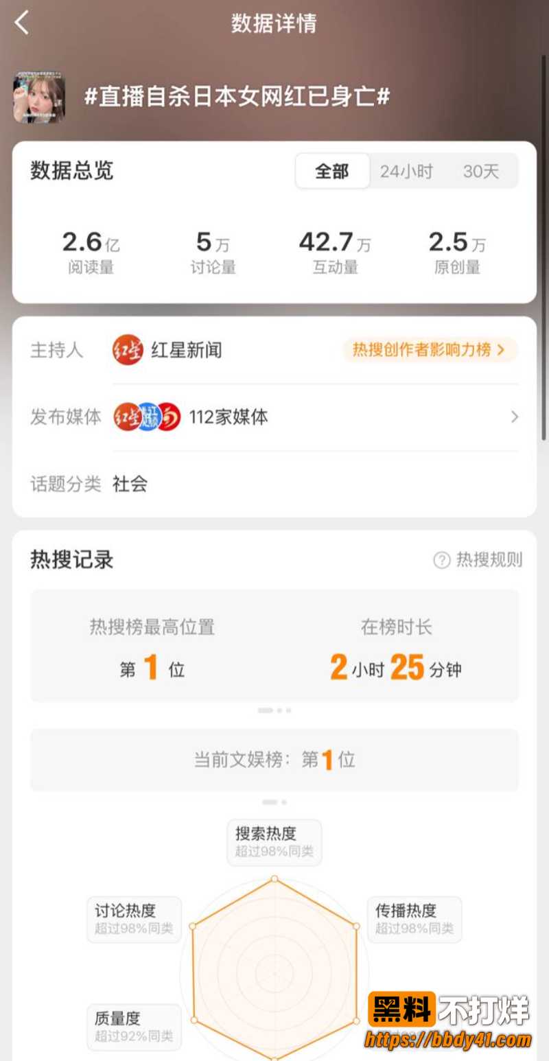 日本女网红自杀11