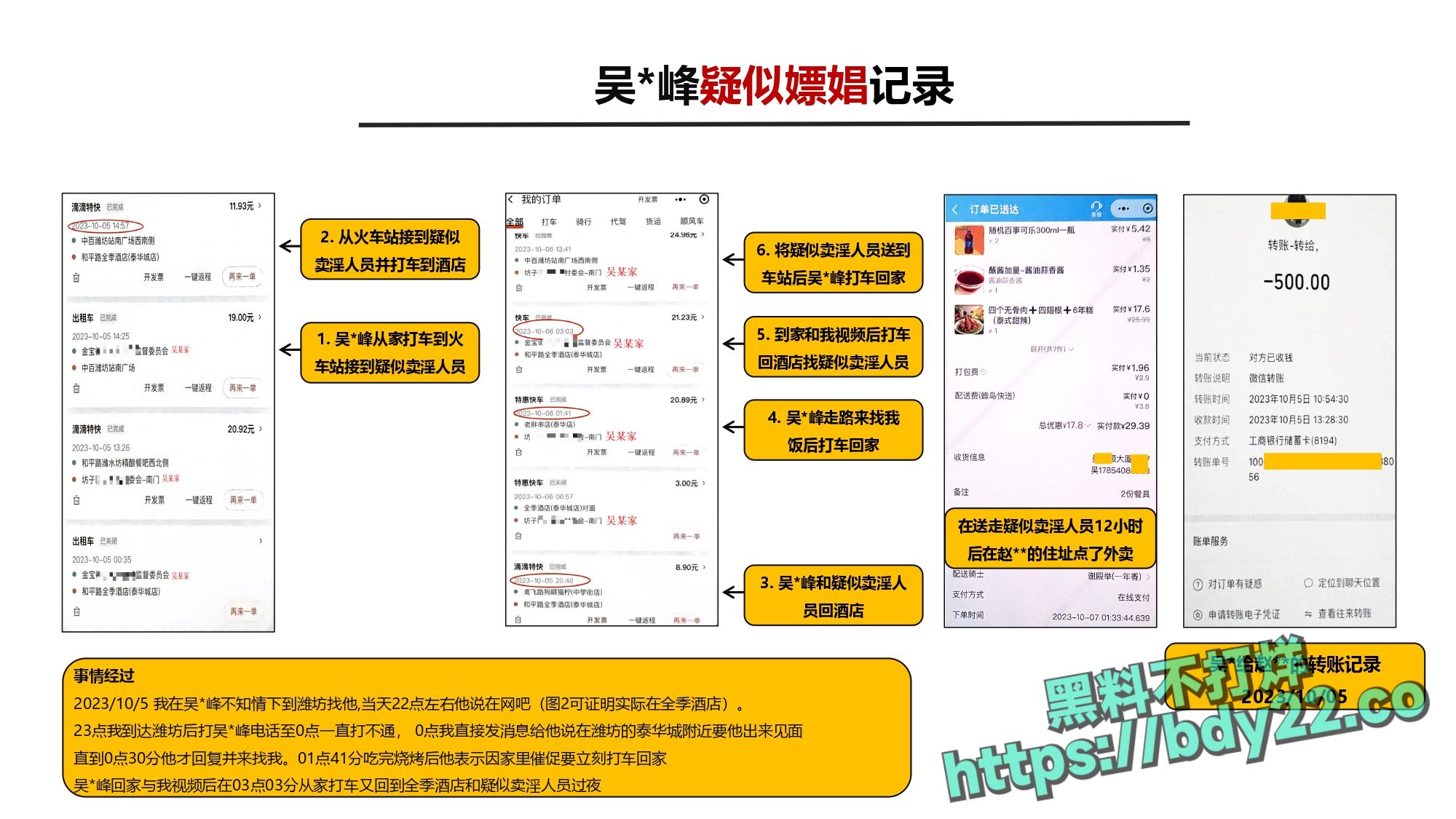 震惊!河北北方医学院医学研究生吴某多次出轨约炮聊骚十多名女性,使女友染性病!1_page-0008.jpg