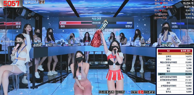 韩国R19女团 BJ色情综艺~韩国pandaTV海量美女BJ集体大联欢!综艺